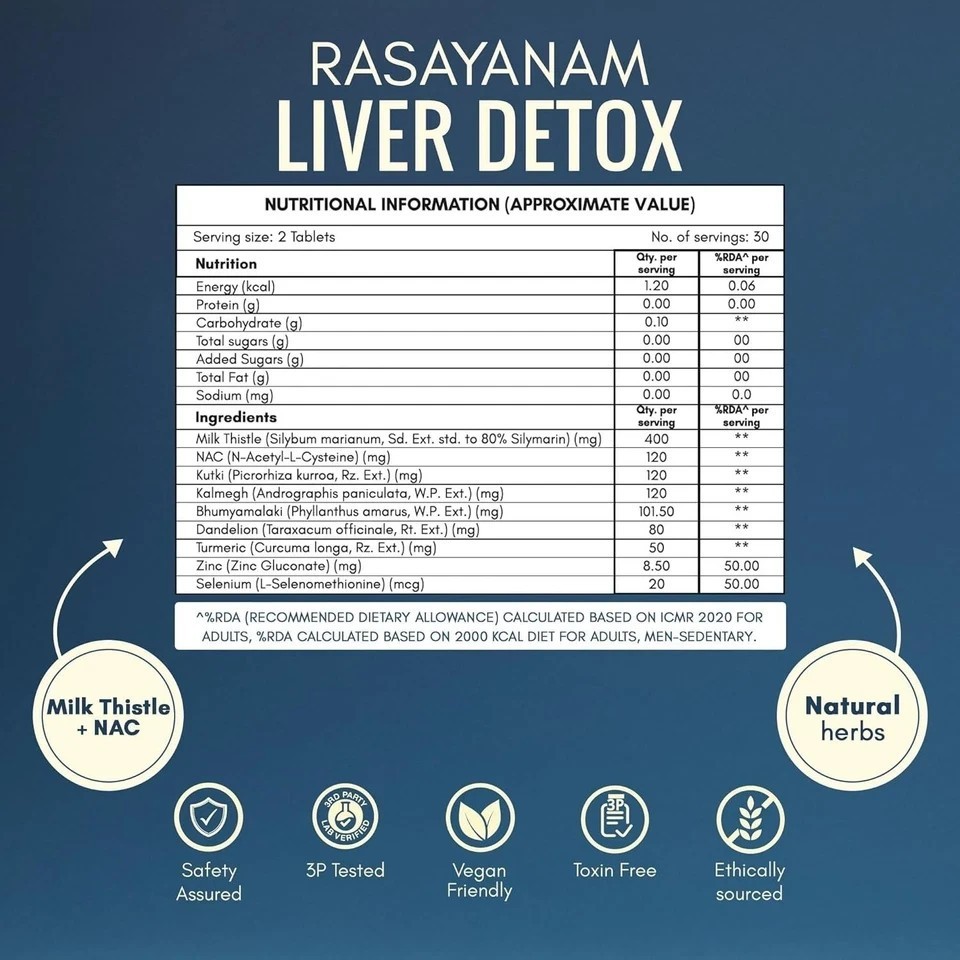 Liver Detox Supplement | Milk Thistle with 80% Silymarin | With 9-Ingredient J84