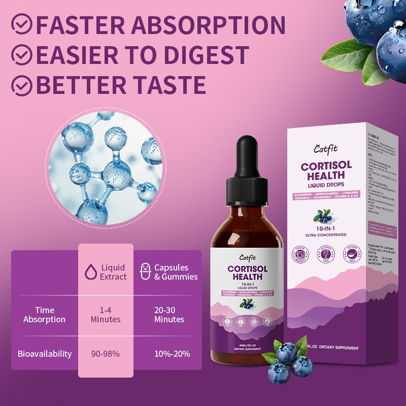 Cortisol Supplements for Women & Men, 60ml Cortisol Detox Manager Reducer