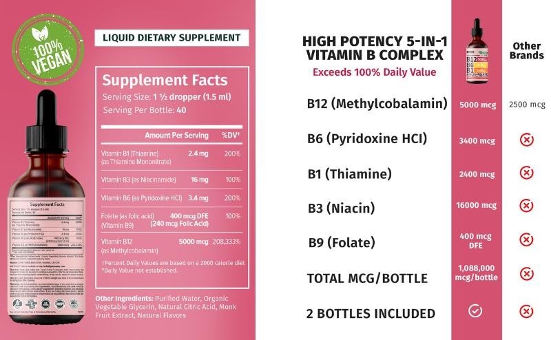Nusava Vitamin B complex – B 12, B 6 & B 1 + Niacin & Folate 60ML Free Shipping
