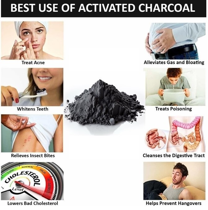 Coconut Shell Charcoal Powder Food Grade Carbon Teeth Whitening Facial Digestion