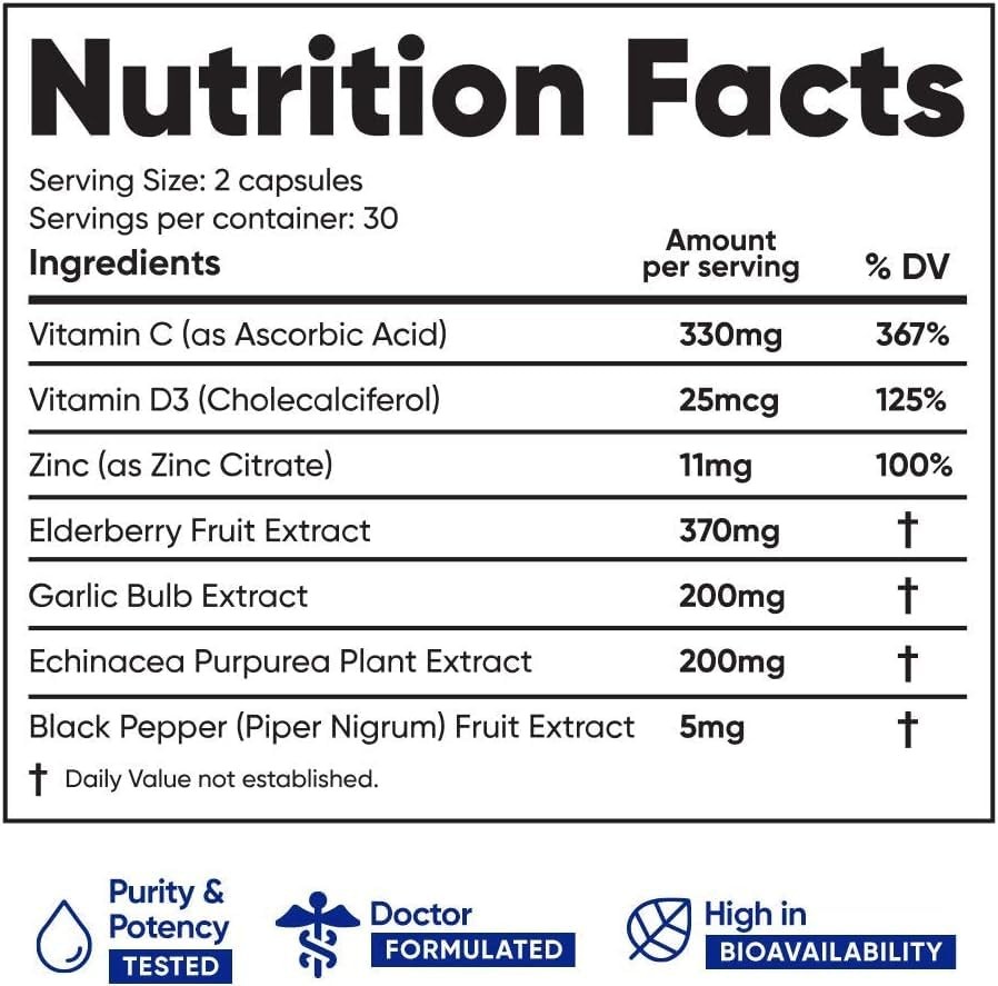 Advanced Immune Support – Doctor Formulated 6-in-1 Daily Immunity Supplement …