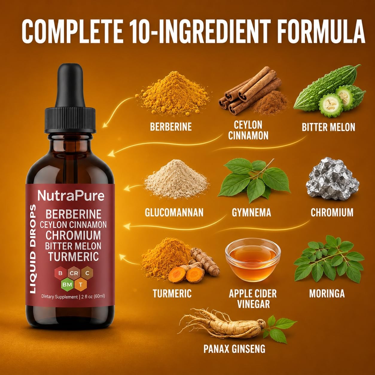 NutraPure Berberine Drops, Pure Berberine Drops with Ceylon Cinnamon, Chromium