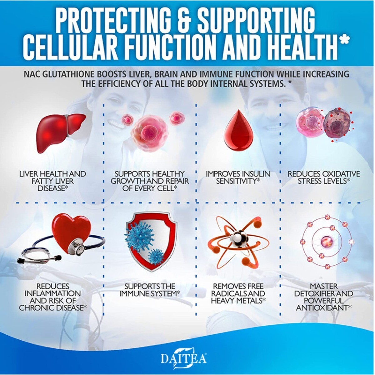 2 BOTTLES-NAC Glutathione Collagen Complex Antioxidant & Anti-Aging Skin Support