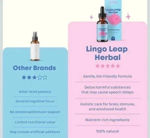 JoySpring Lingo Leap | Gentle Kids Zeolite Liquid Drops, Daily Natural Supplemen