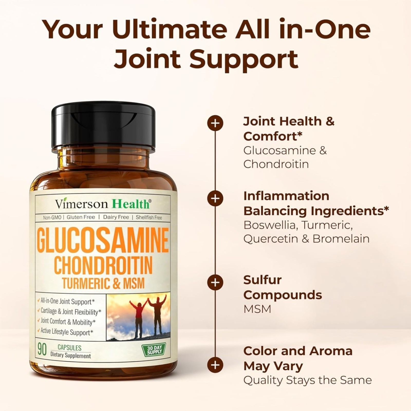 Glucosamine Chondroitin MSM – Joint Support Supplement for Women and Men with Gl