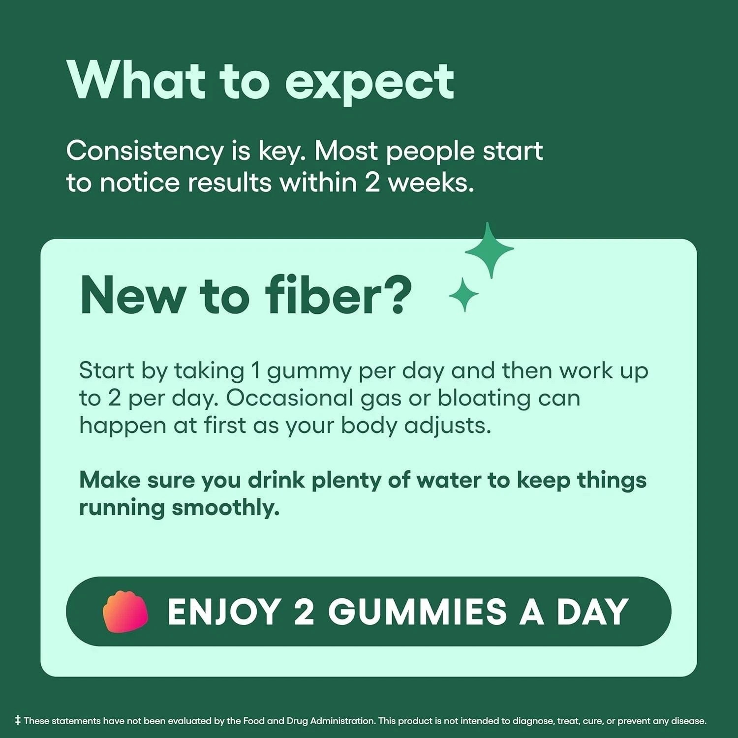 Physician’s Choice Fiber Gummy Vitamins designed for Digestive Wellness &