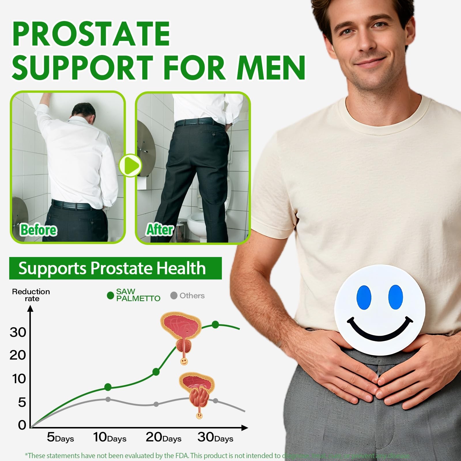 Saw Palmetto for Men, 300 Softgels with 300 Count (Pack of 1)