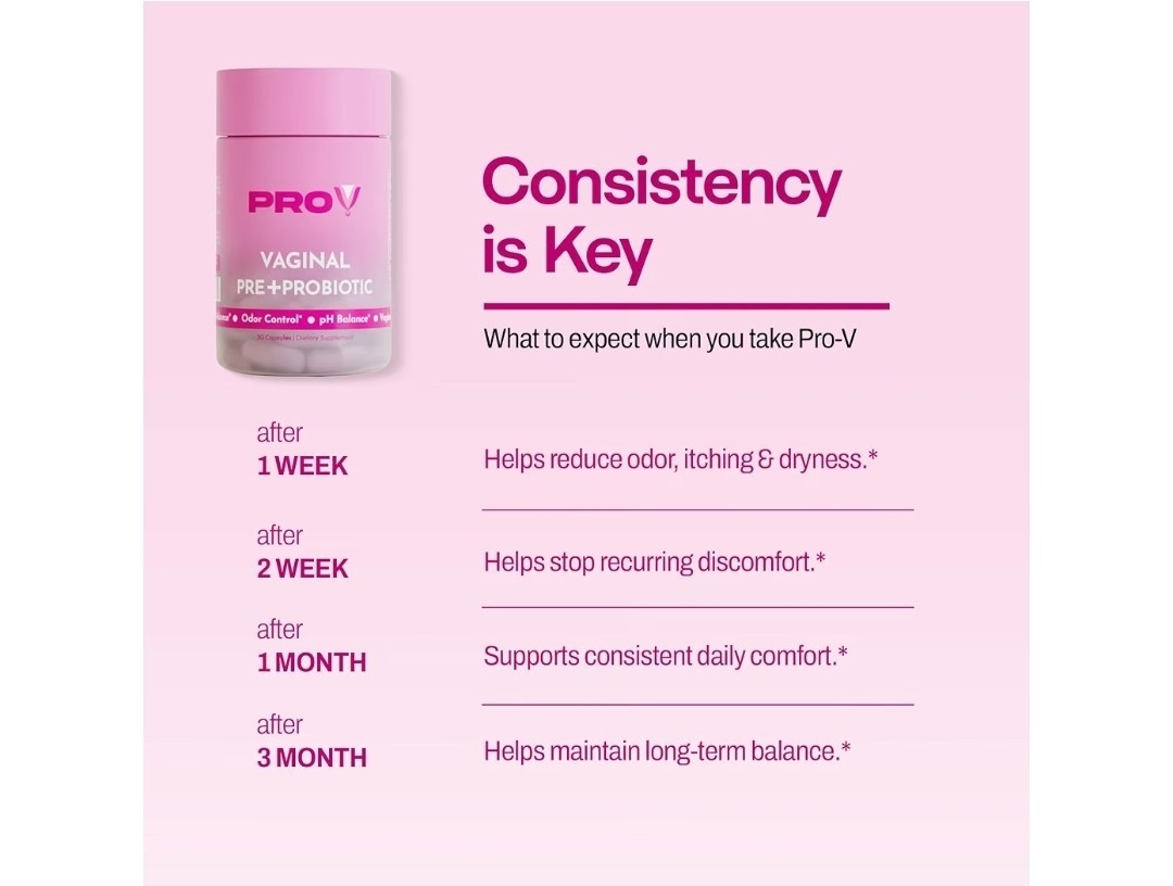 Pro-V Women’s Probiotic with Prebiotics
