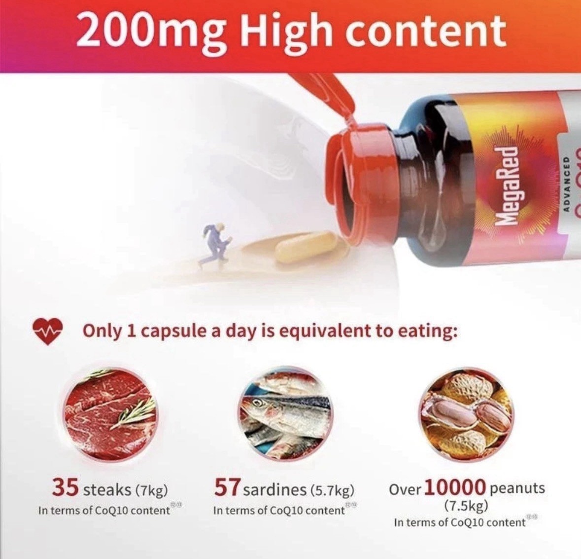 MegaRed Health High-content Coenzyme COQ10 200mg 30 tablets -Strong Heart