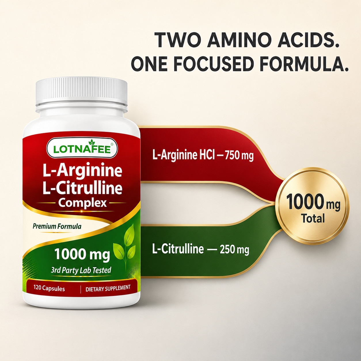 Best Natural L-Arginine 1000 mg, 120 Tablets