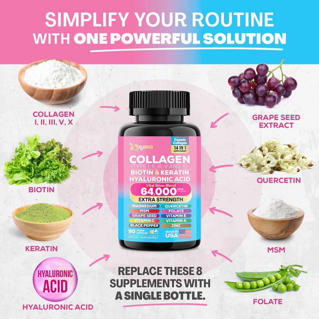 Zoyava Collagen Pills Peptides Types I, II, III, V & X – NEW ~ SHIPS FROM USA