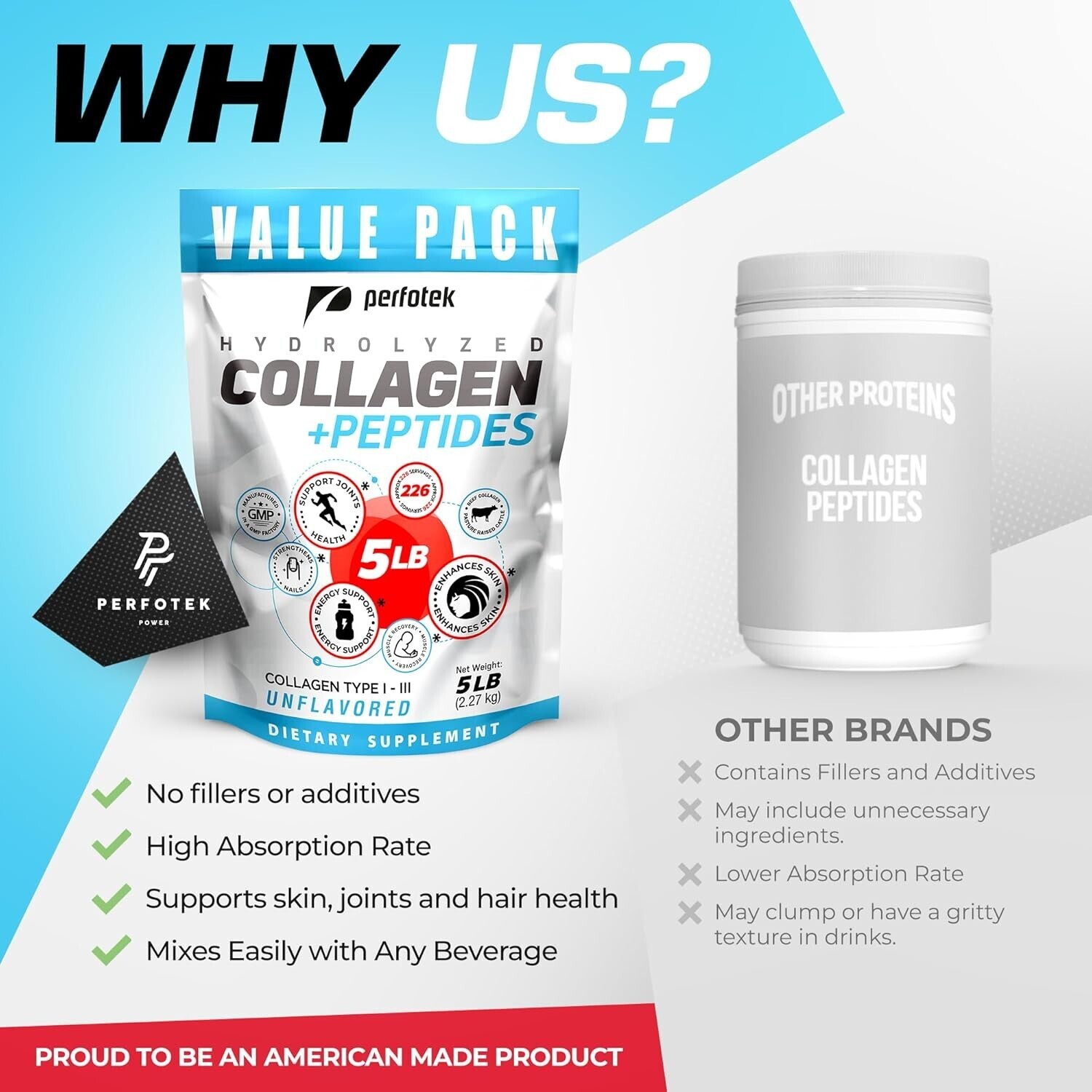 Perfotek Collagen Powder for Women Men (5Lb) Types I-III Unflavored Easy to Mix