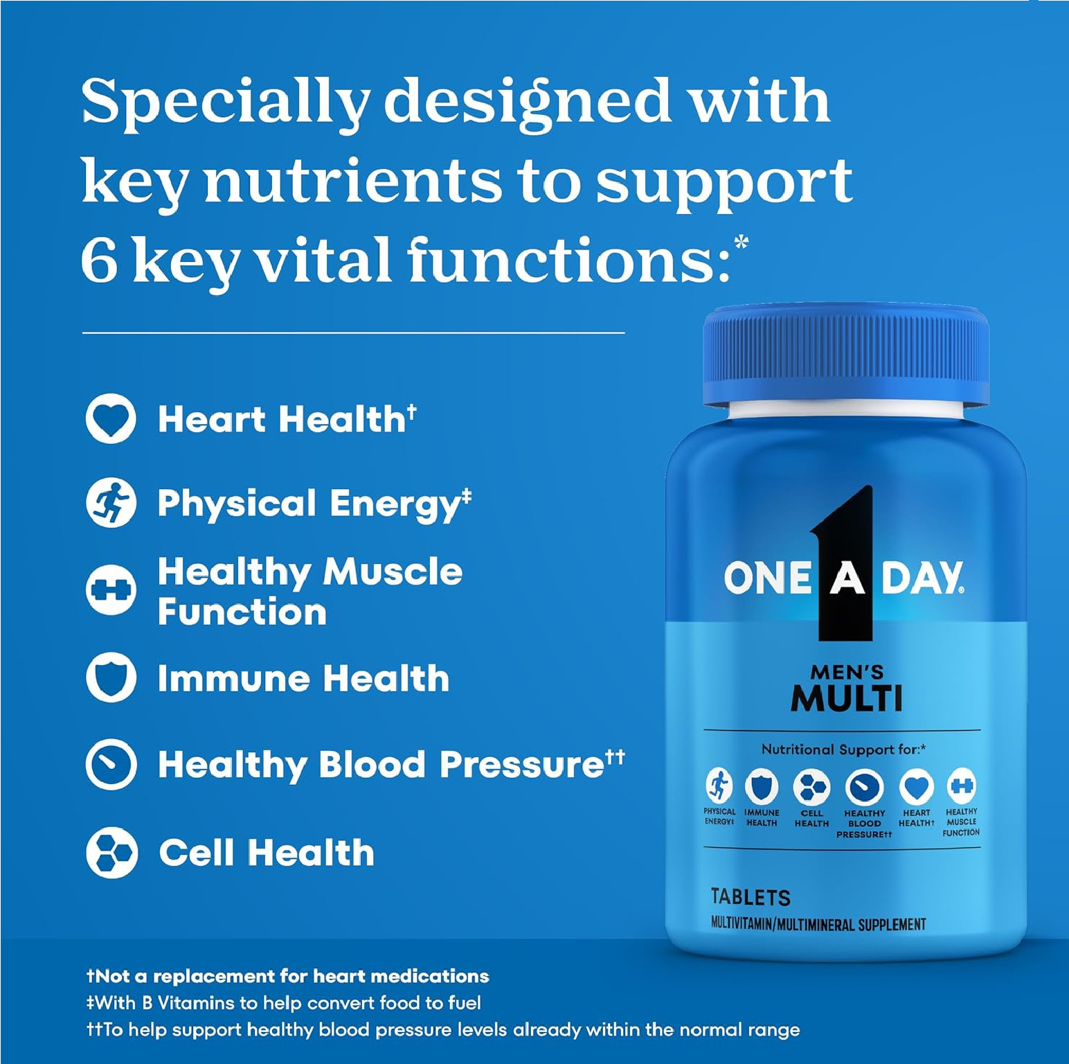 One A Day Multivitamin for Men – Daily Mens Multivitamins with Vitamin D, Zinc,