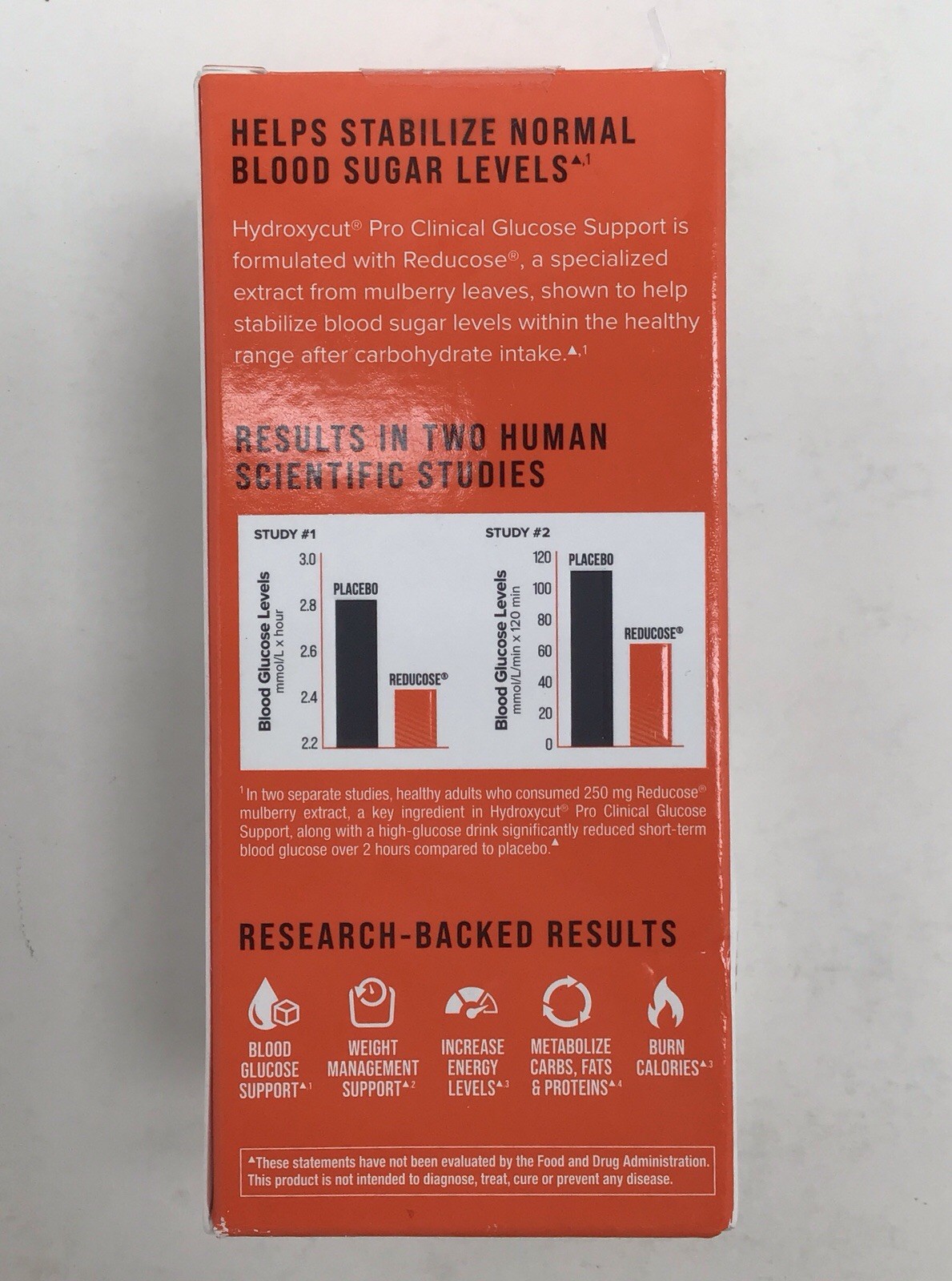 2x Hydroxycut Pro Clinical Glucose Support 60 Capsules Each EXP 06/2027+