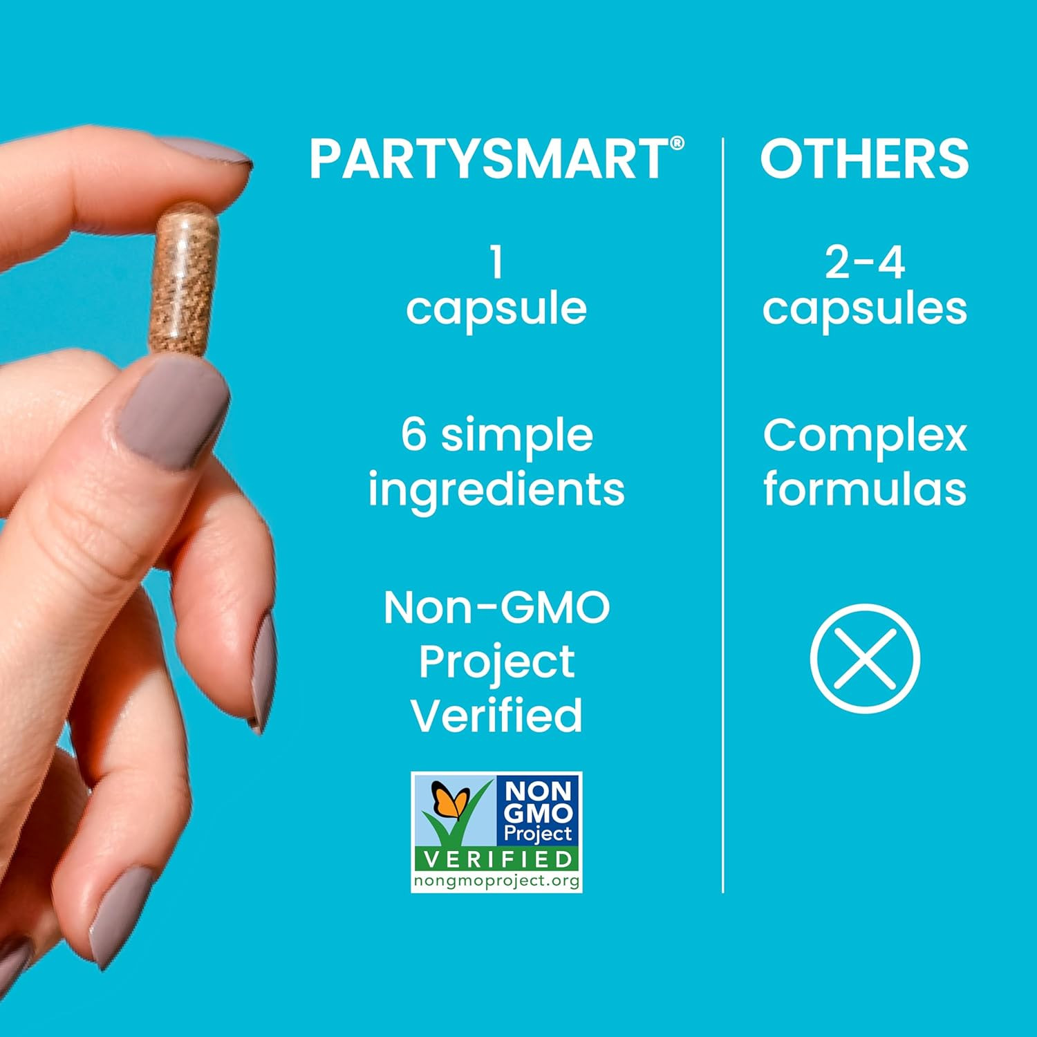 Himalaya Partysmart, 12 Capsule Tube – Alcohol Breakdown Liver Support for a Bet
