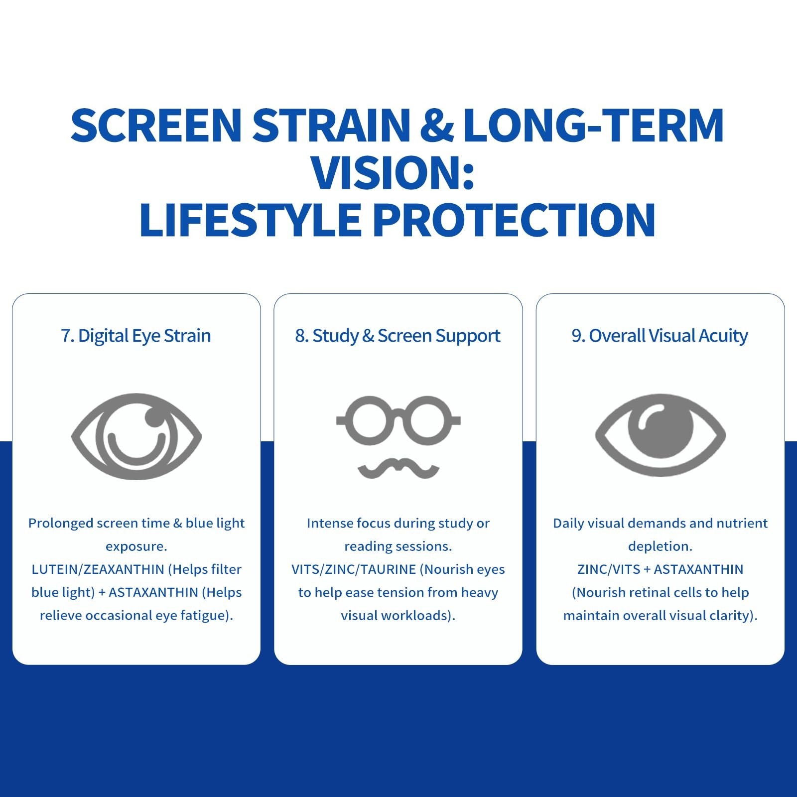 Lutein & Zeaxanthin 40mg + Astaxanthin 8mg – 120 Veggie Capsules for Eye Health