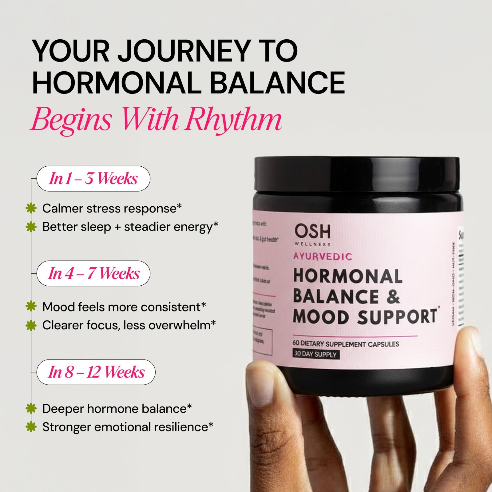 Hormone Balance Support for Women | Cortisol Reducer, Mood & Energy Boost | Stre