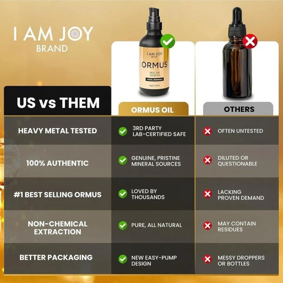 Ormus Gold Oil by I Am Joy, Supports Pineal Gland & DNA, Rich in Minerals 4oz