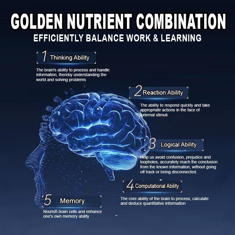 FREE S&H! Royavita Memory & Mood Capsules – Brain & Memory Capsules – Qty 60