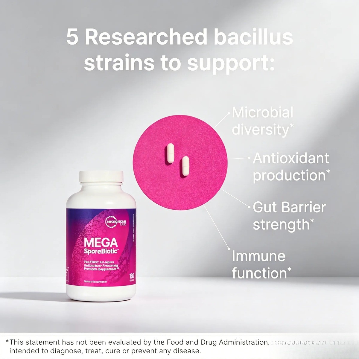 Mega Spore Biotic 60 Caps – Spore Probiotic for Gut Health, for Men & Women