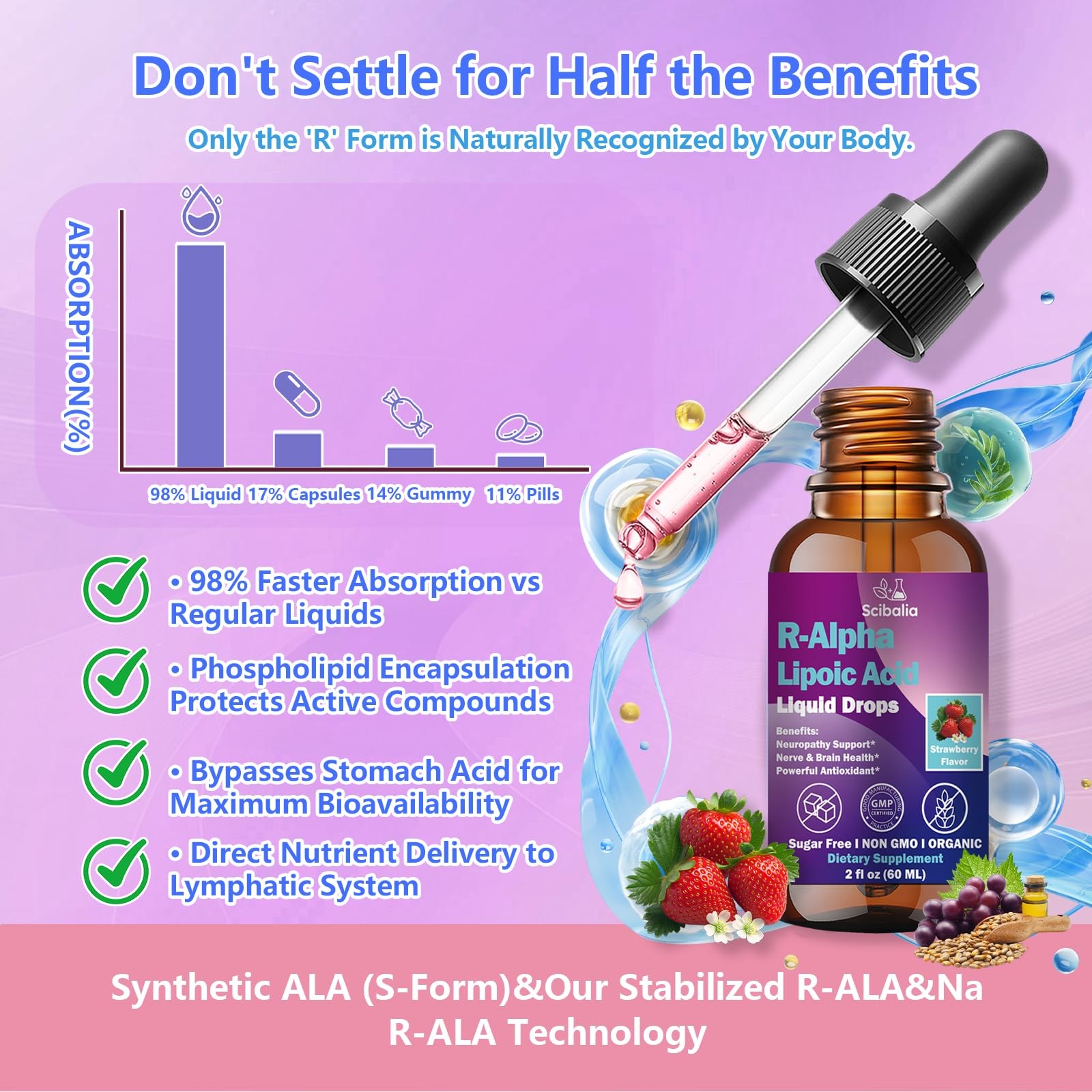 R Alpha Lipoic Acid 600mg Liquid Drops for Neuropathy, 2 Fl Oz (Pack of 1)