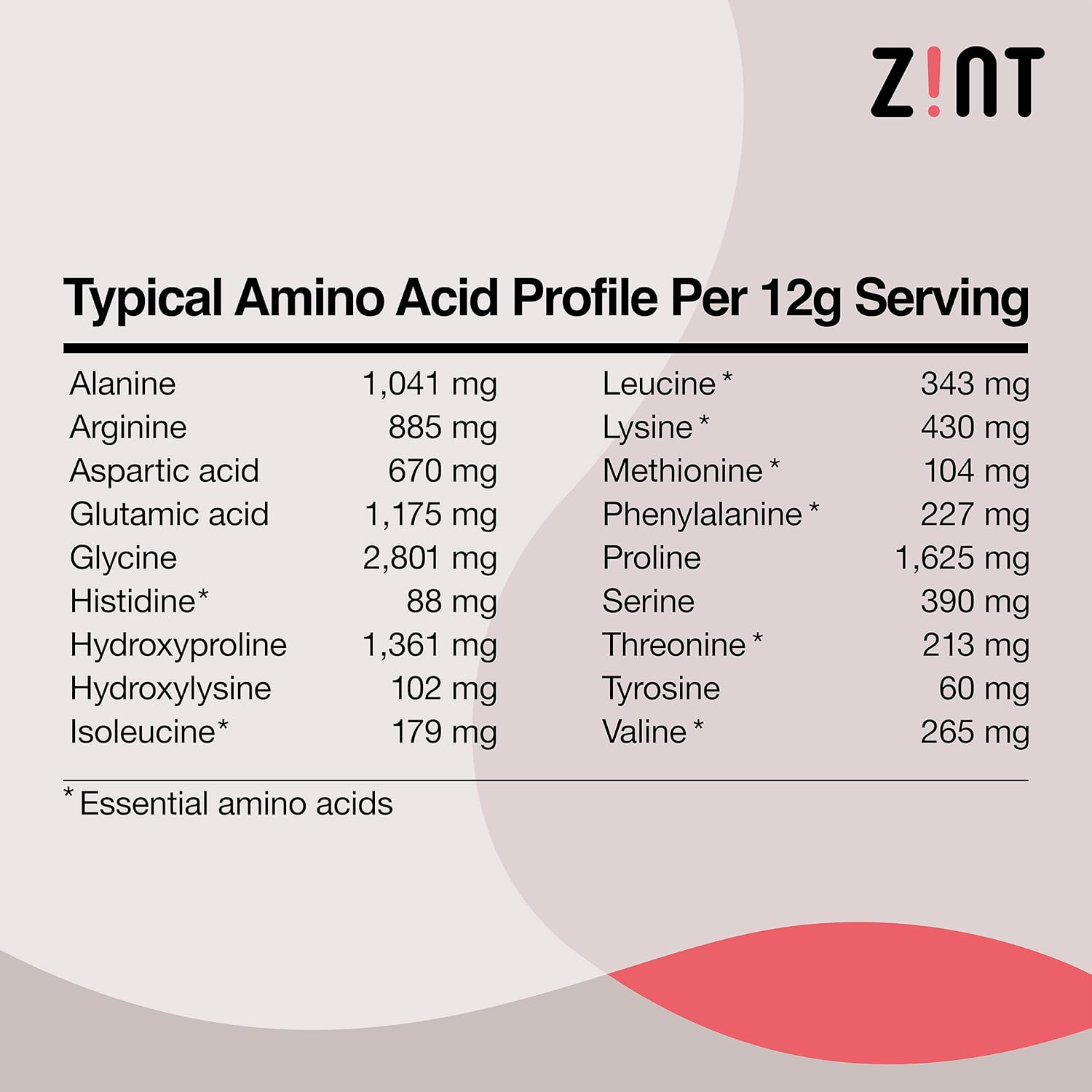 Collagen Peptides Powder: Paleo & Keto Certified – Granulated Collagen Hydrolysa