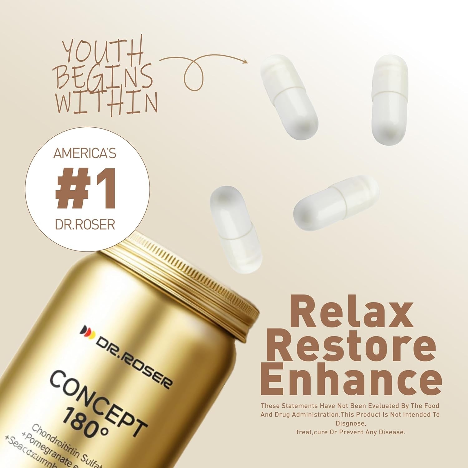 Dr Roser Concept 180 — 30 Capsules Dietary Supplement Exp 04/2028