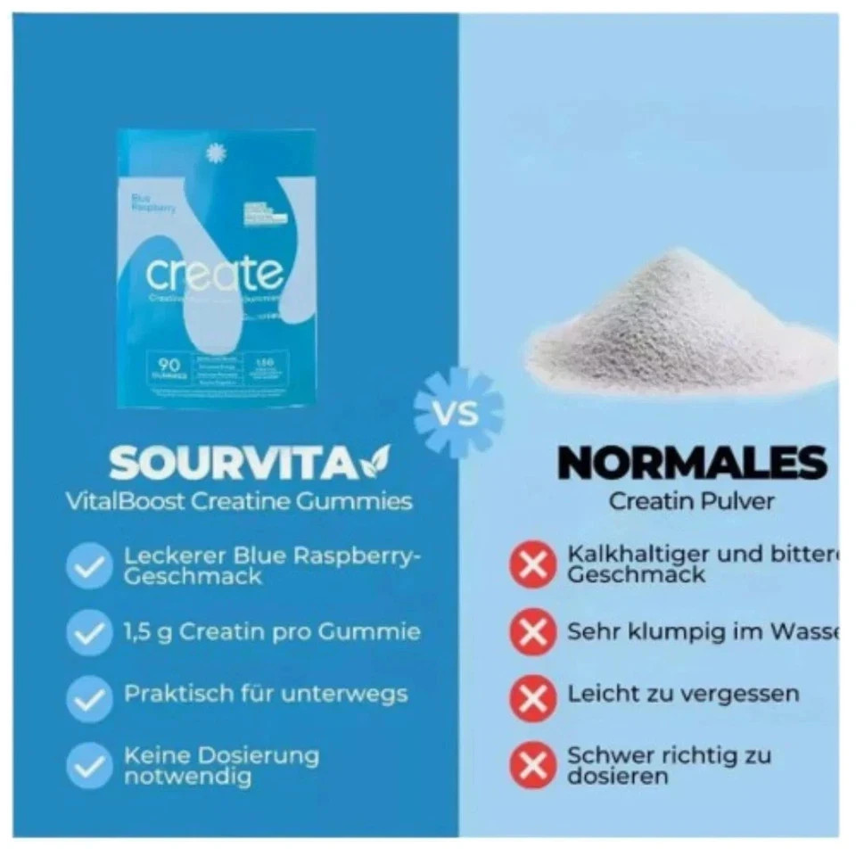 Create Creatine Monohydrate Gummies Boost Focus and Strength Blue Raspberry