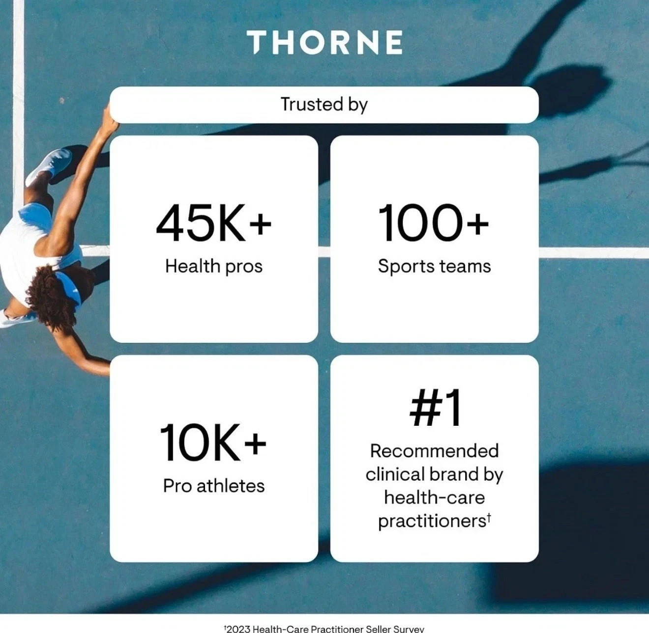 THORNE – Hormone Advantage Formerly DIM Advantage Estrogen Support EXP 12/2026