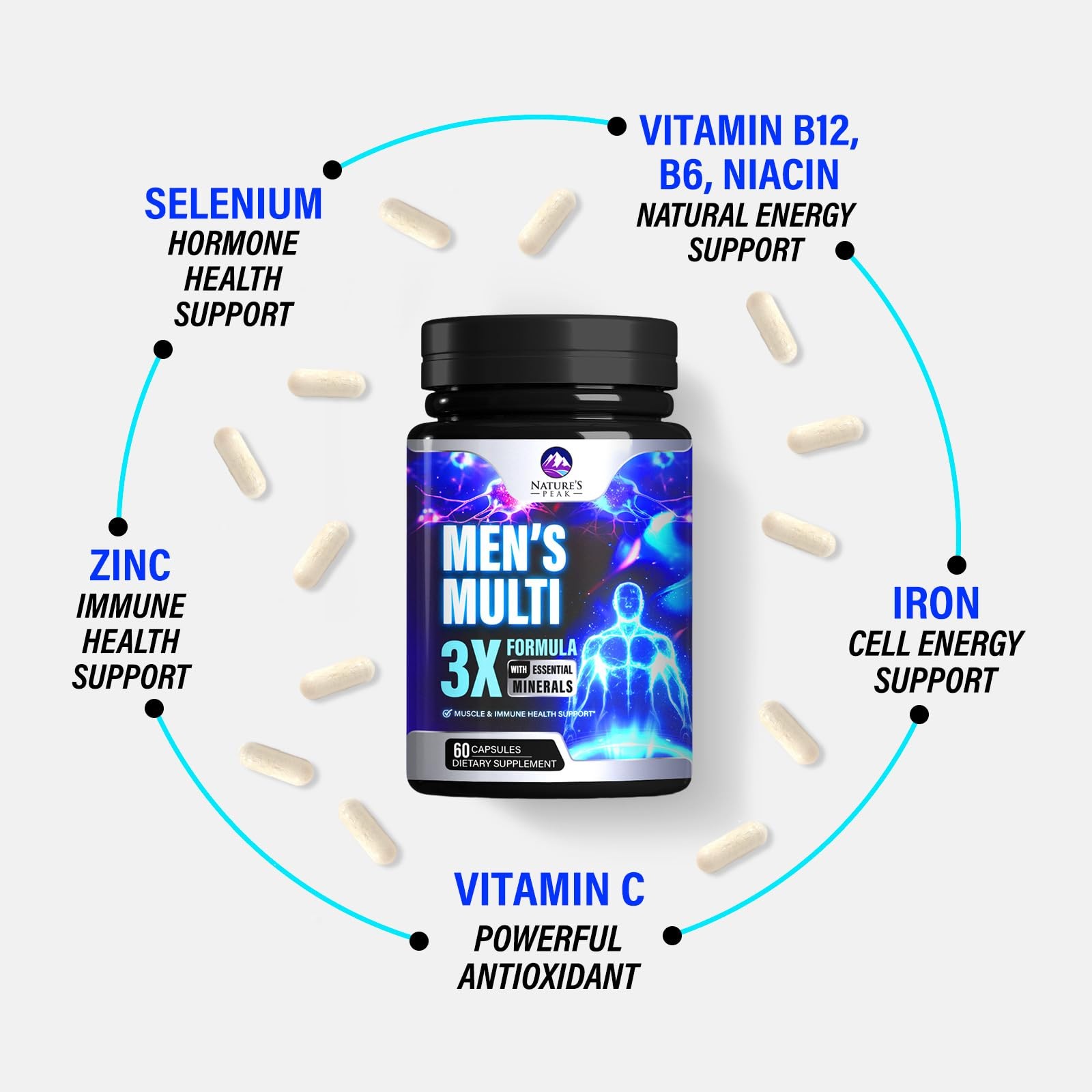 Men’s Multivitamins Supplement – Complete Daily 60 Count (Pack of 1)