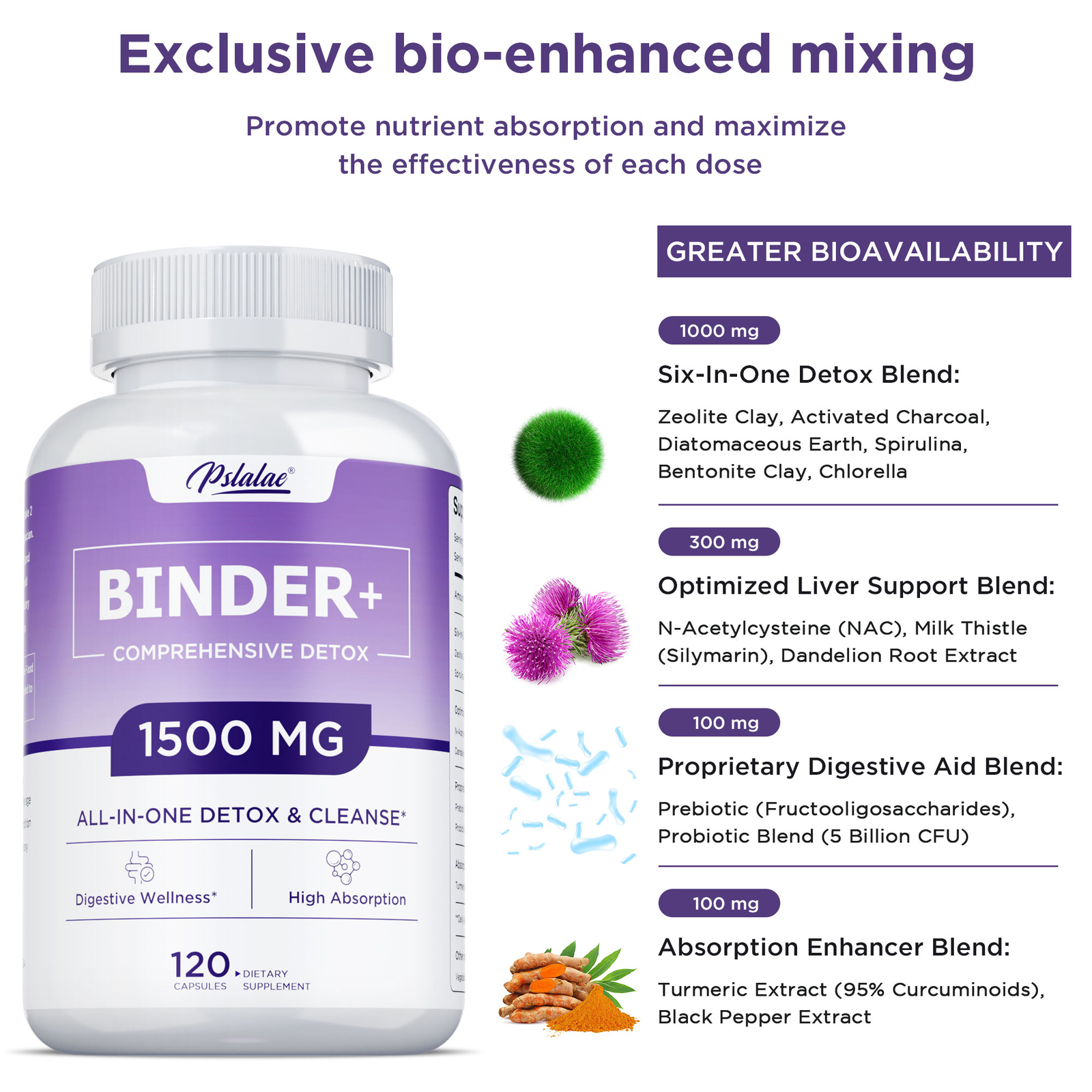 Binder Detox – Activated Carbon, Zeolite – Detox Support, Natural Cleanse Aid