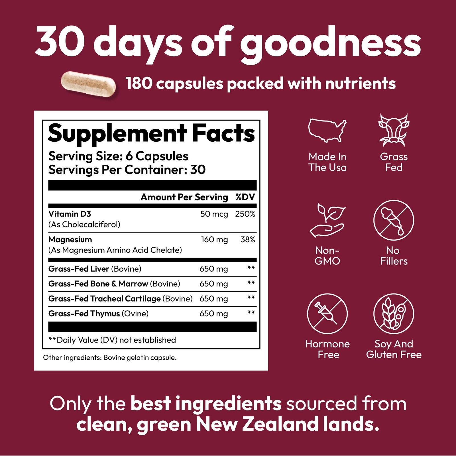 Gum Restore – Gum Repair for Receding Gums | Teeth Magnesium Supplements, Ora…
