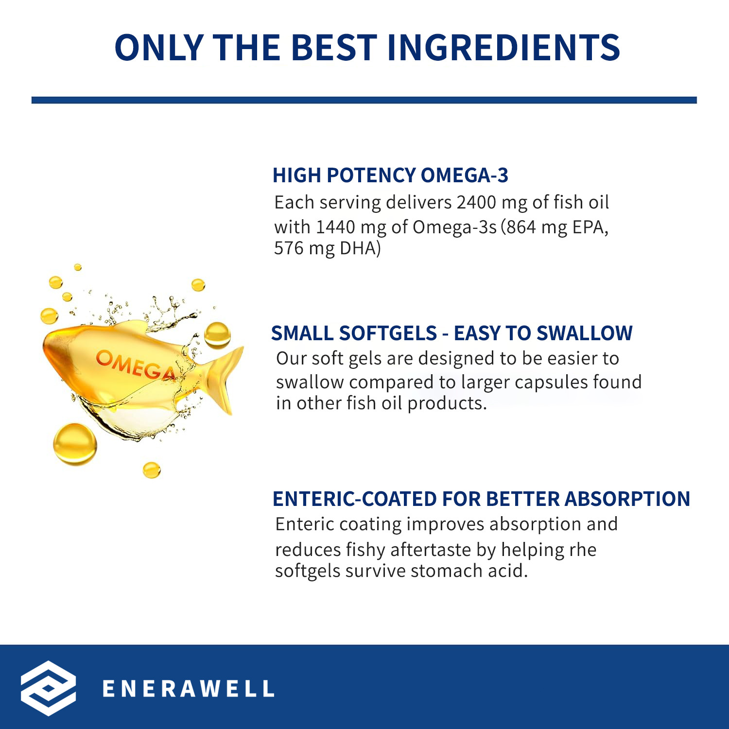 3x Strength EPA & DHA Omega 3 Fish Oil 2400mg, Highest Potency, 02/07/2027
