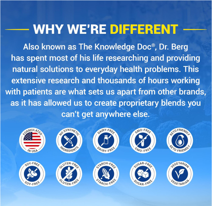 Dr. Berg Magnesium Glycinate Powder, Raspberry Lemon, 50 Servings
