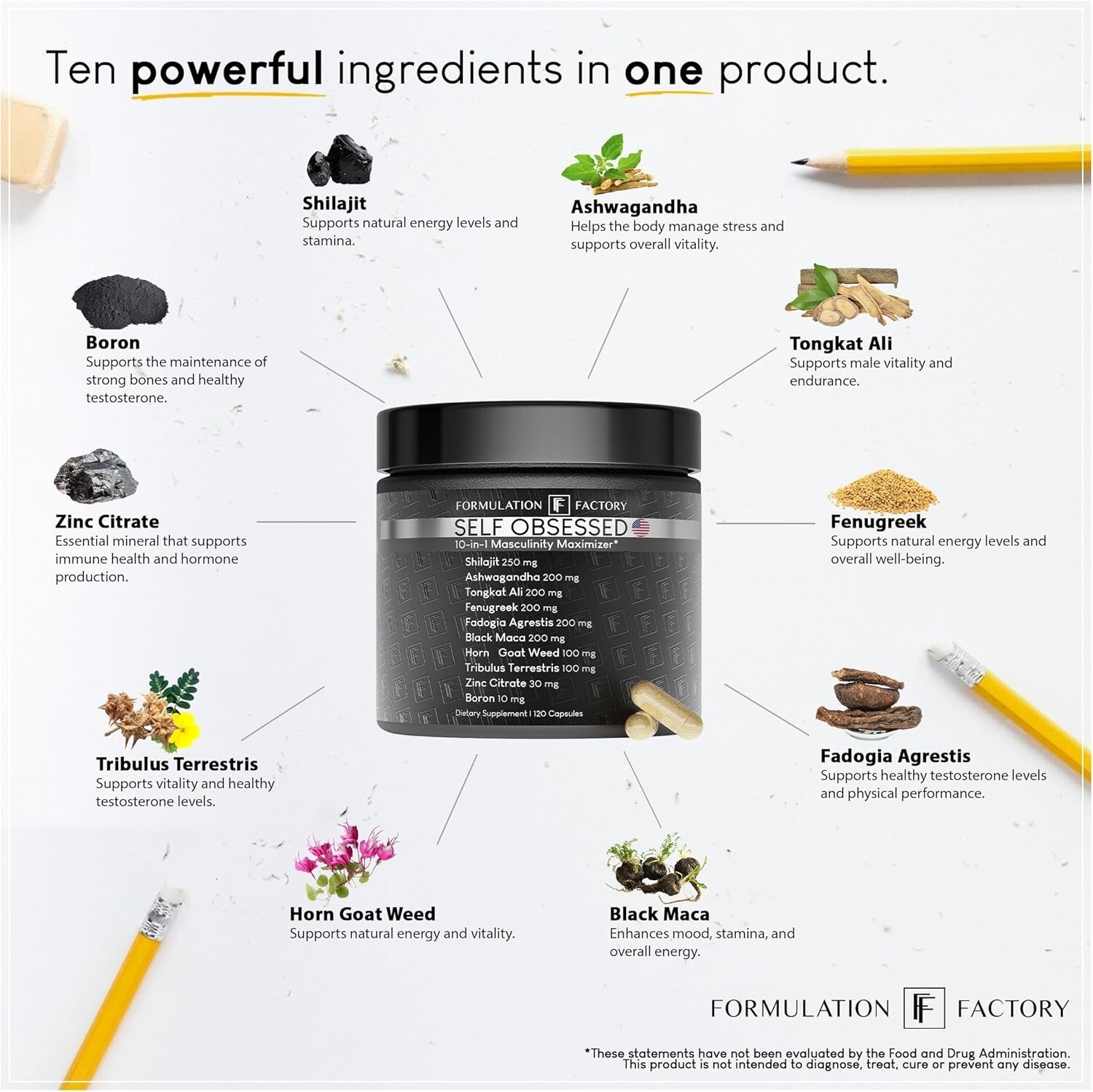 Self Obsessed 10 in 1 Masculinity Maximizer Supplement Shilajit for Men Tongk…
