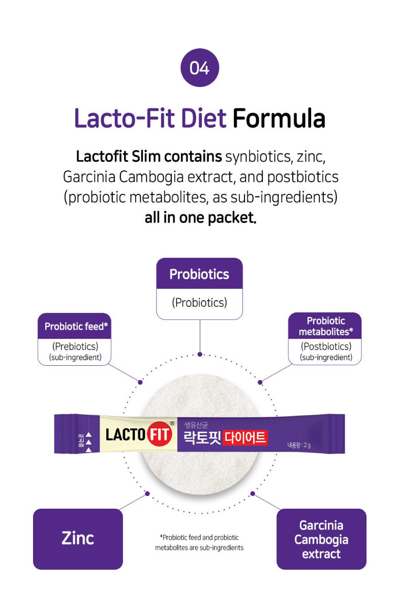 LACTO-FIT Probiotics Diet 120g (2g x 60 sticks)