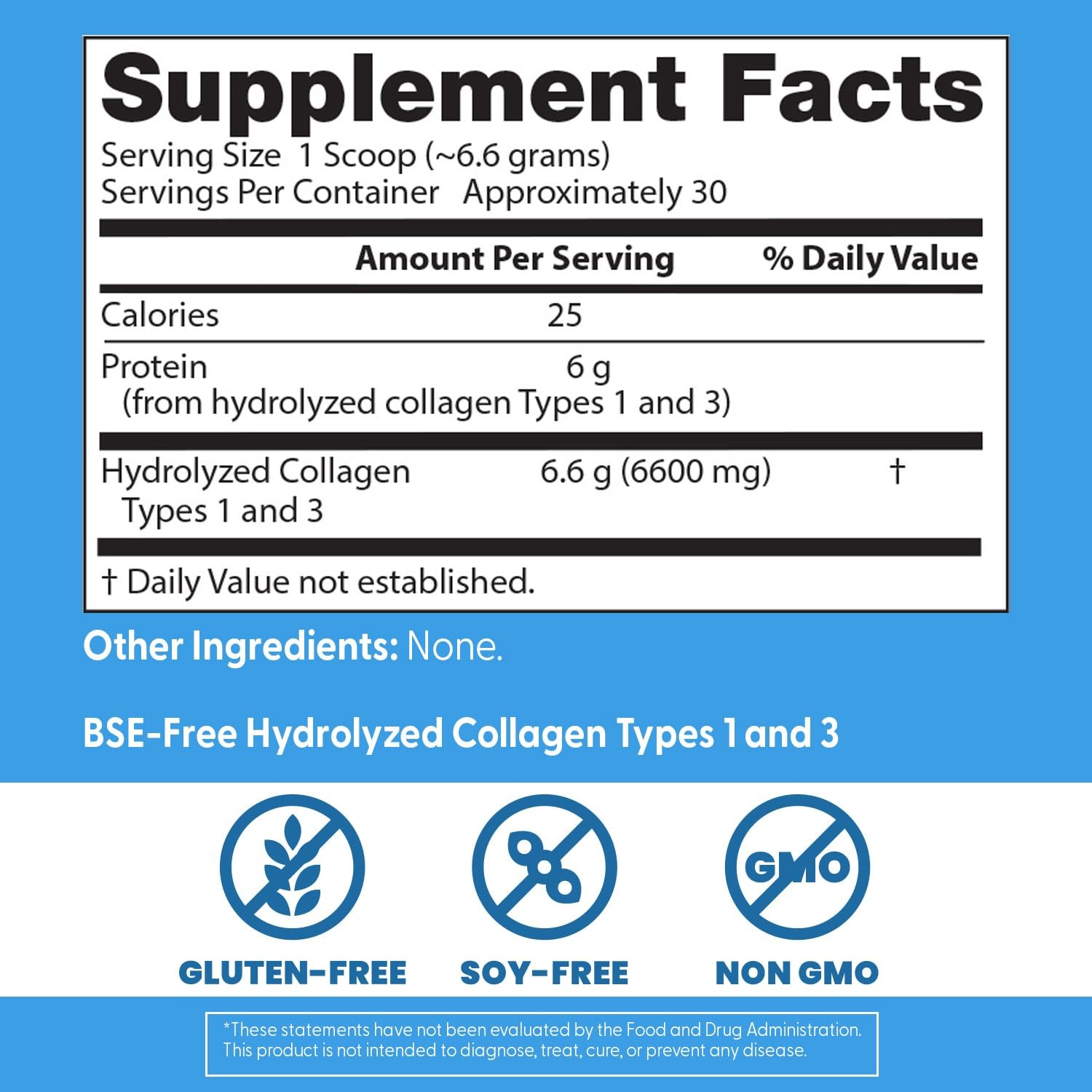 Doctor’s Best Pure Collagen Types 1 & 3, Promotes 7.1 Ounce (Pack of 1)