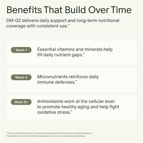 Seed DM-02 Daily Multivitamin – DV Essential Vitamins and Minerals 30 Capsu