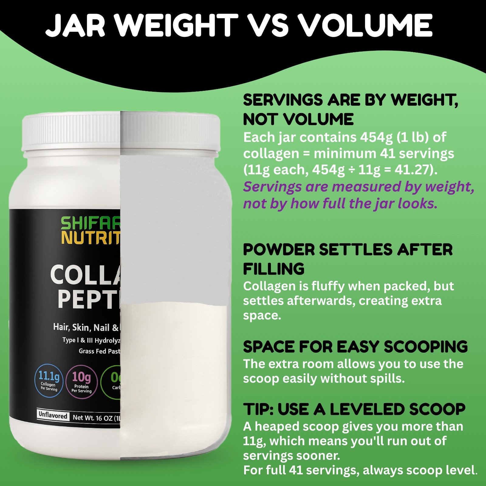 Halal Collagen Peptides Protein Powder By SHIFAA NUTRITION