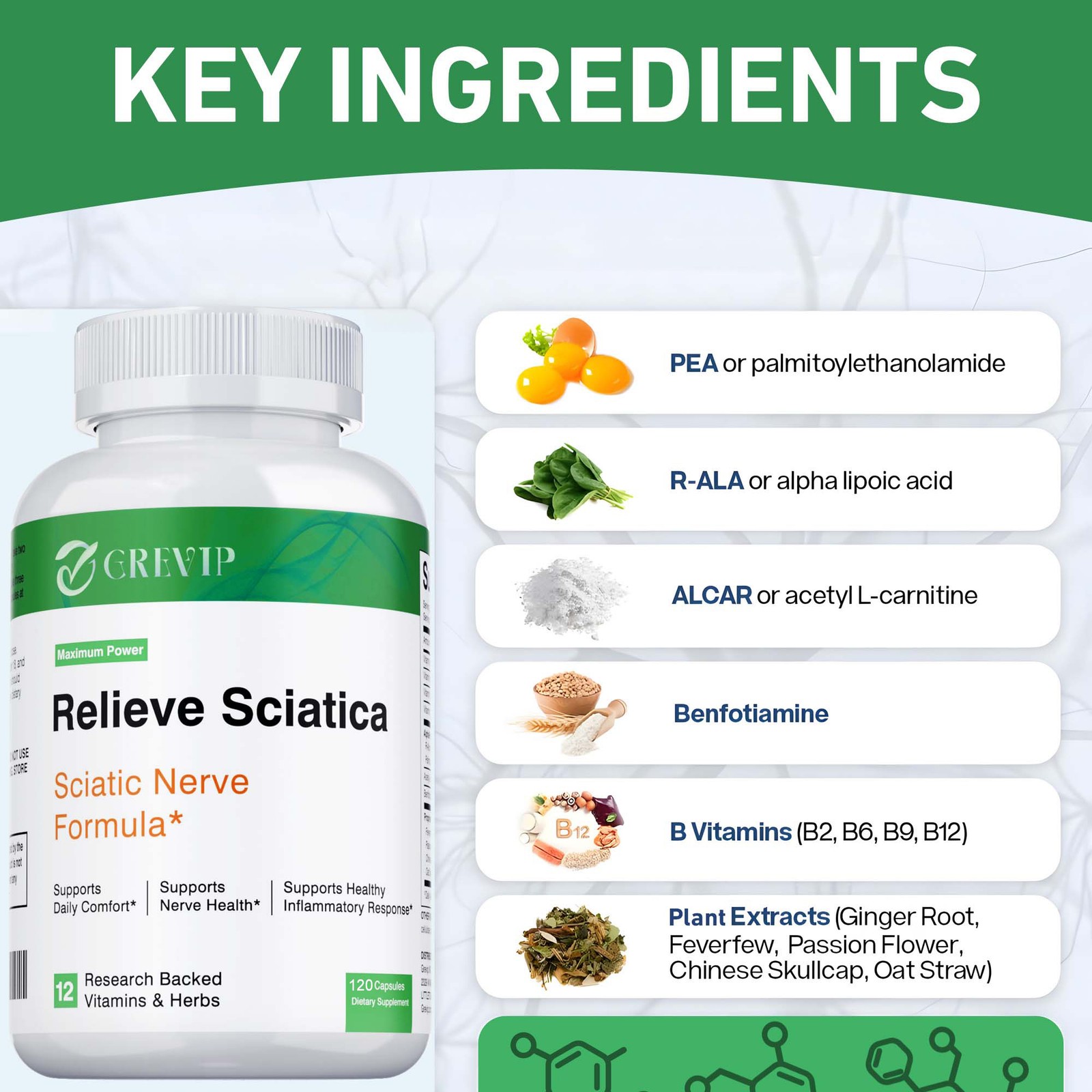 Relieve Sciatica 240pcs – R-ALA,Benfotiamine-Nervous System Health, Relieve Pain