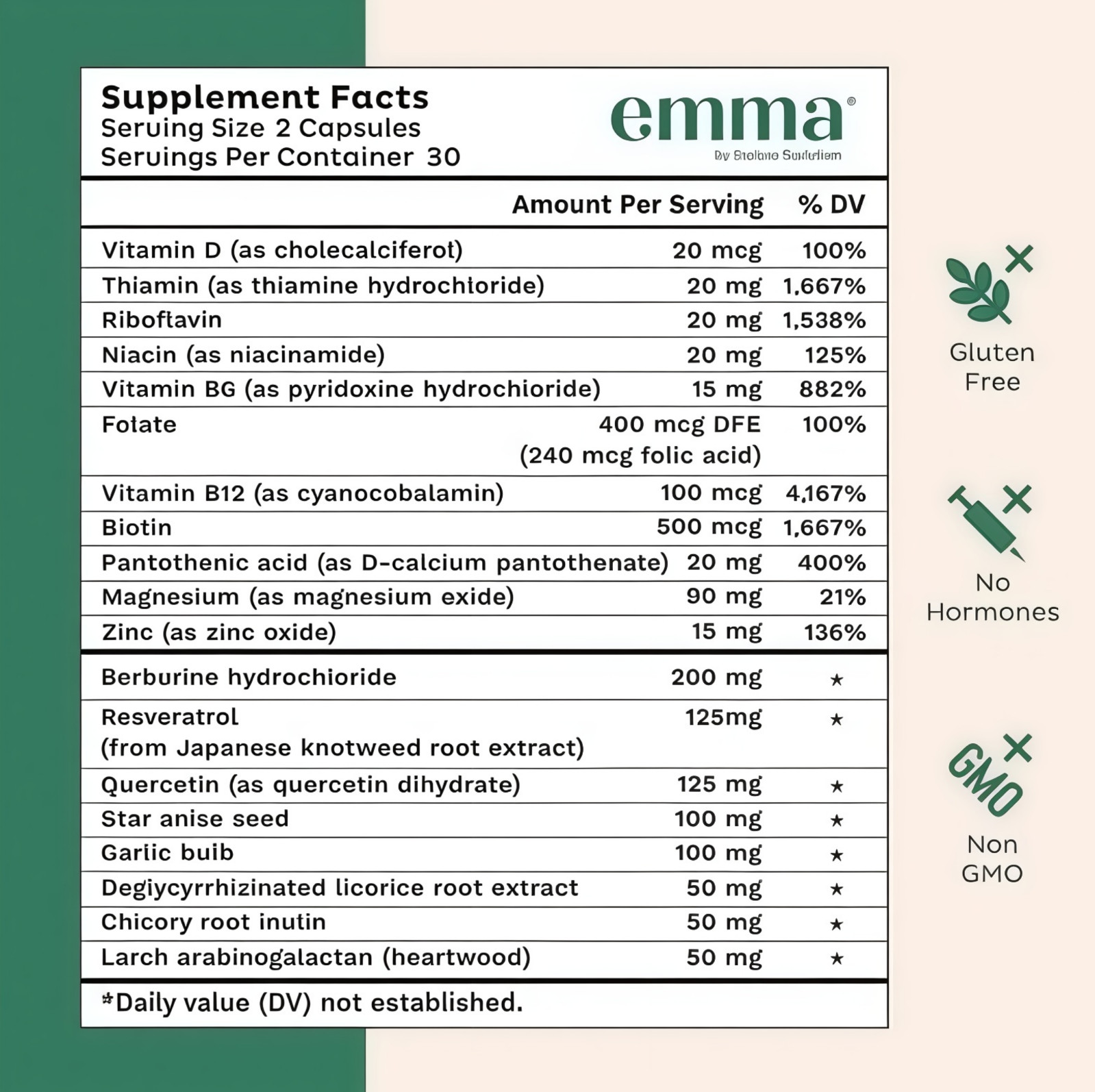 3 Pack Emma Gut Health Supplement 180 for Capsules Bloating Relief & Leaky Gut