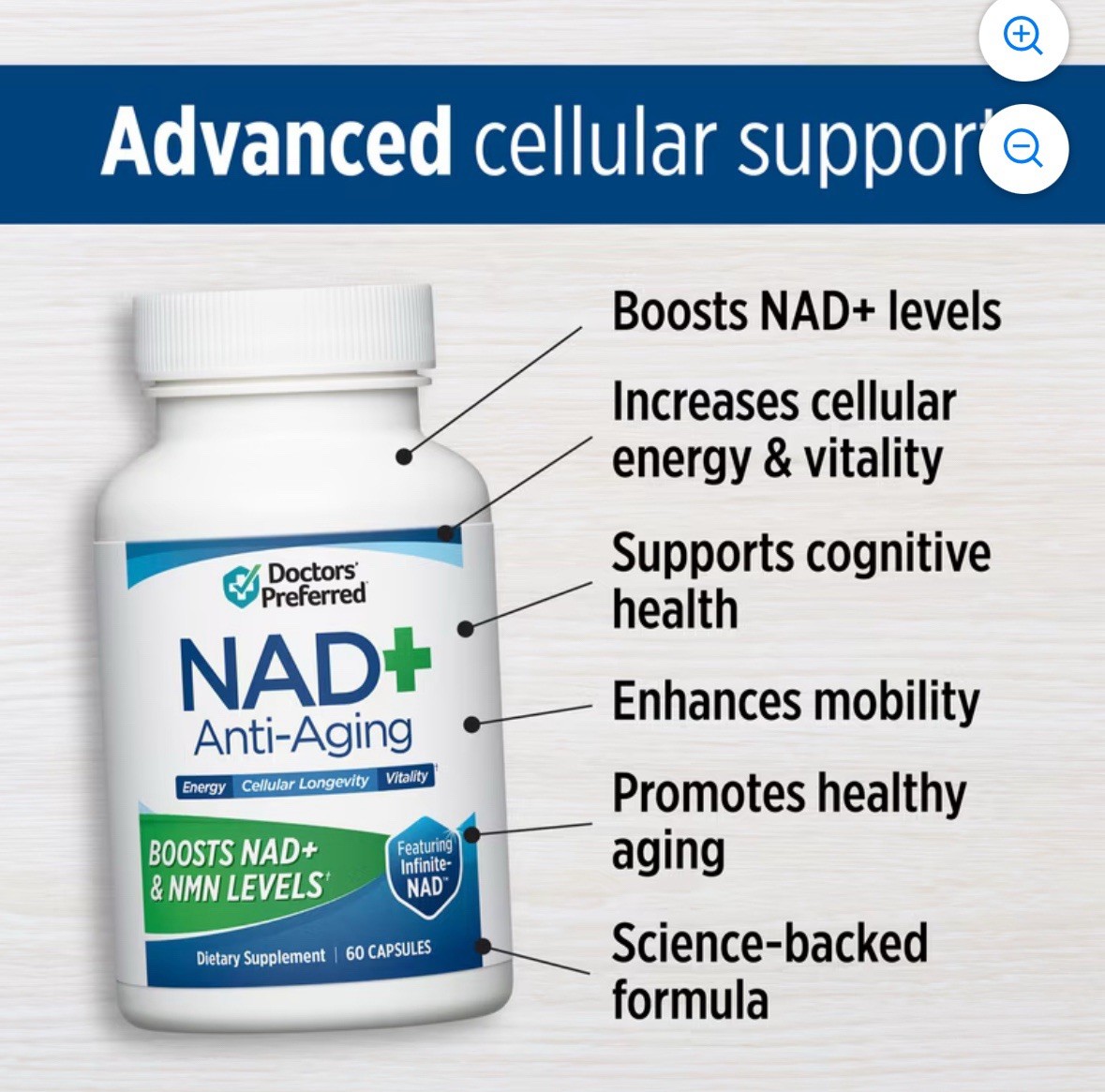 NAD+ Anti-Aging Supplement with Infinite-NAD Resveratrol, Quercetin & CoQ10
