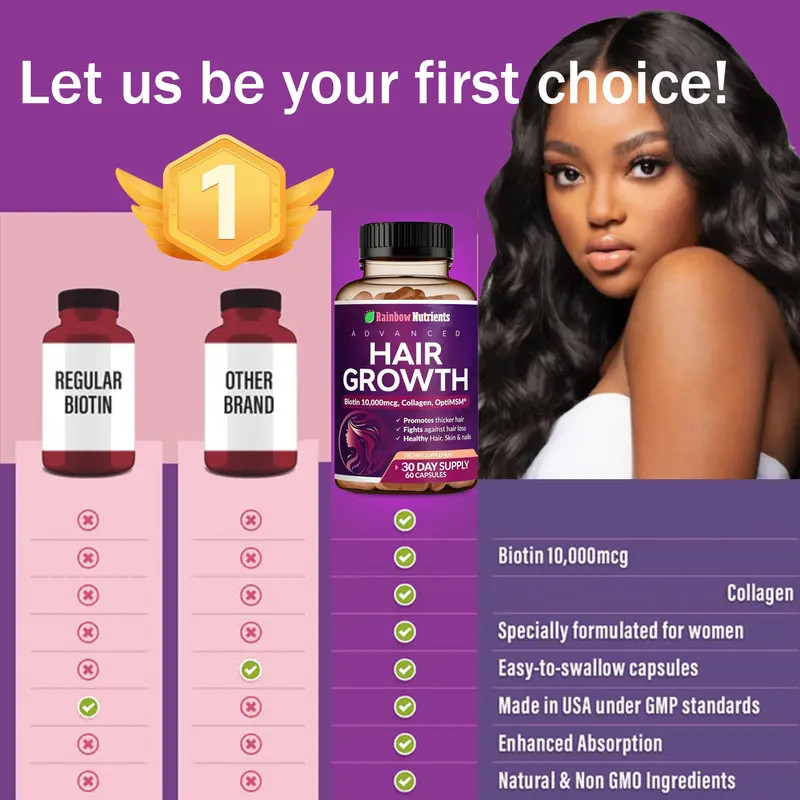 Hair Growth Vitamins – Biotin 10000mcg + Collagen – Supports Hair & Skin – 60ct