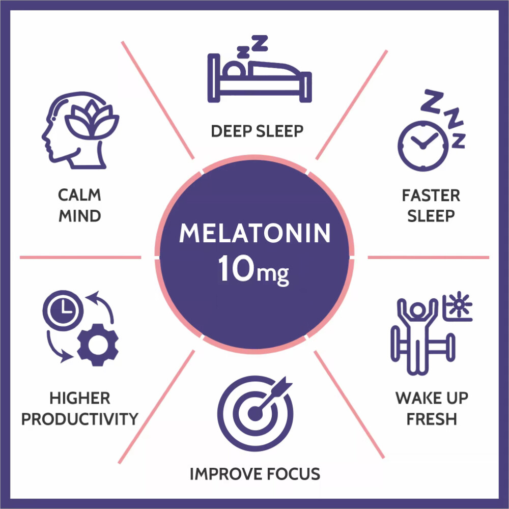 Easy-to-swallow sleep capsules – Nighttime sleep aid for longer, better sleep