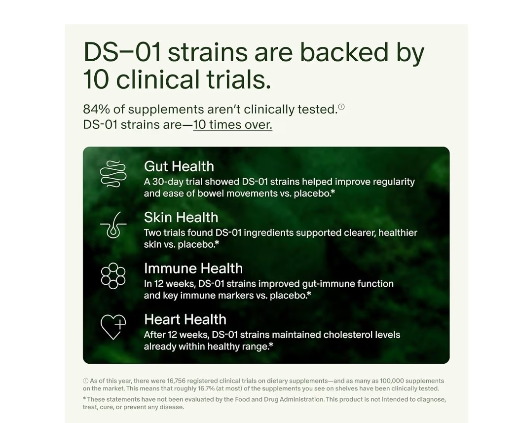 Seed DS-01 Daily Synbiotic 30 Day REFILL 60 Capsules Prebiotic Probiotic 03/27