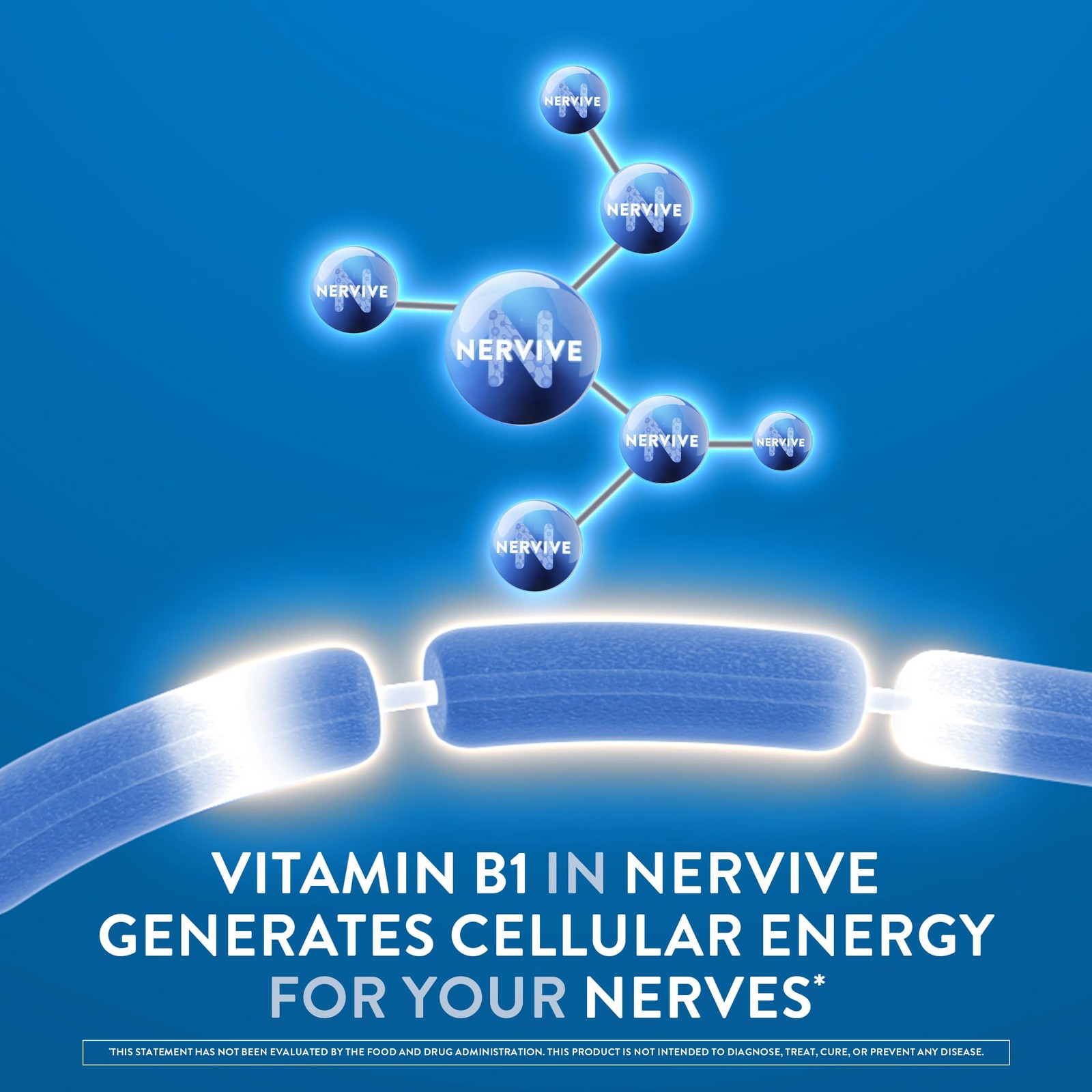 Nervive Nerve Health, Alpha Lipoic Acid, Fortify 30 Count (Pack of 1)
