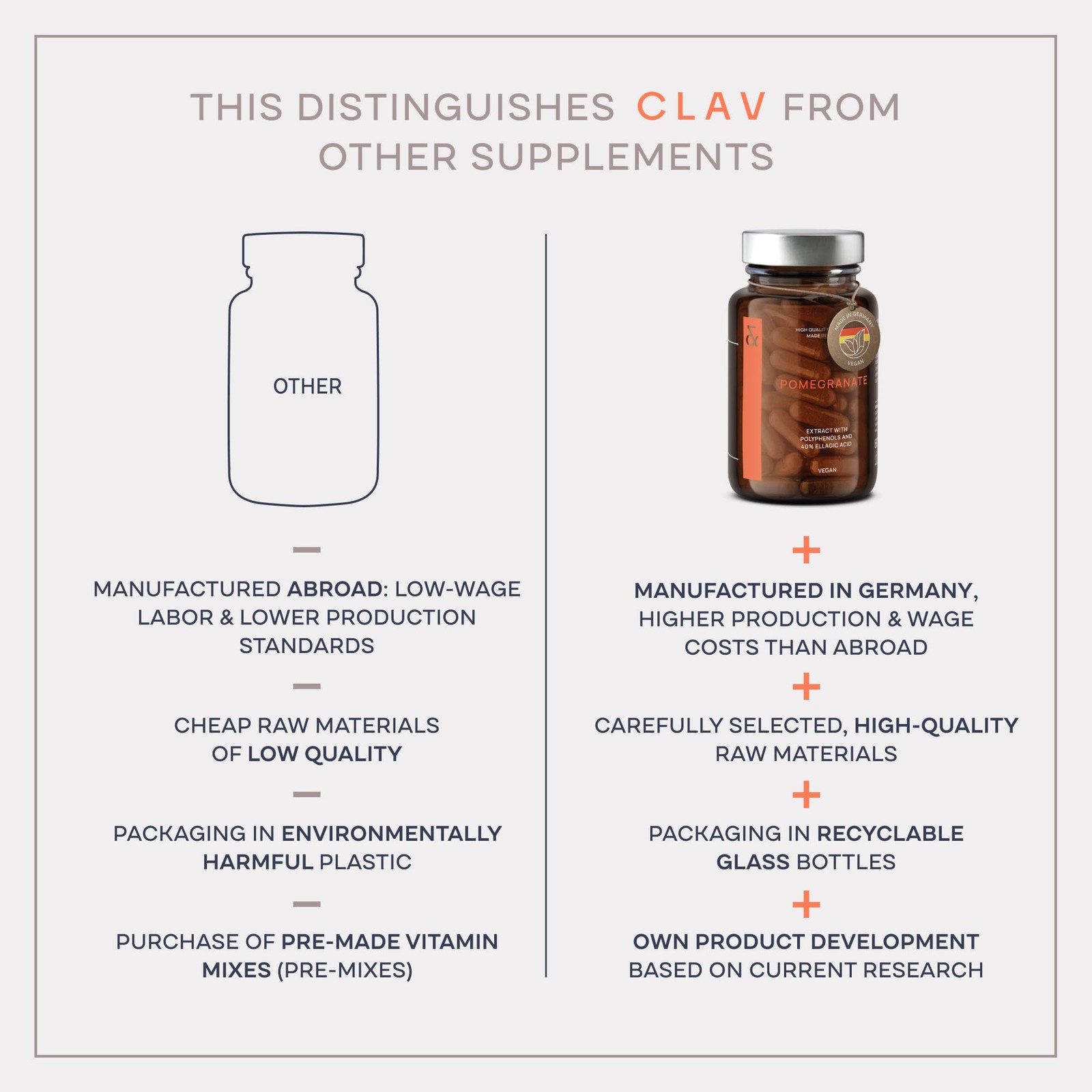 CLAV Zinc 25mg, High Strength, Vegan Certified, 180 Tablets