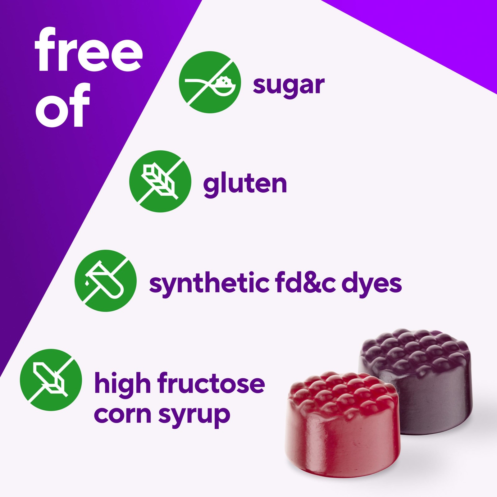 vitafusion Sugar Free Men’s Multi Daily Gummy 1 Count (Pack of 1), Na