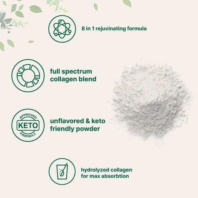 Multi Collagen Powder 2 lb – Hydrolyzed Protein Peptides
