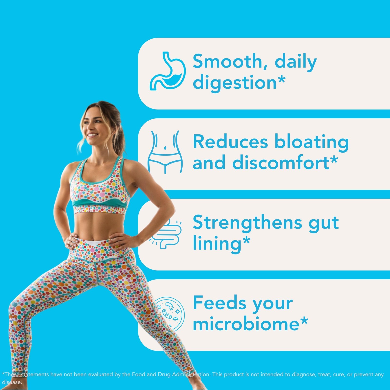 Probiotics Prebiotics Postbiotics – Daily Gut Health Pills (30 Count) for Digest